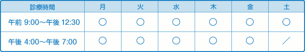 診療時間